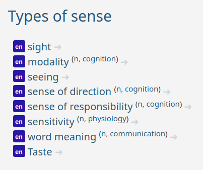 Different senses of the word 'sense' in ConceptNet.